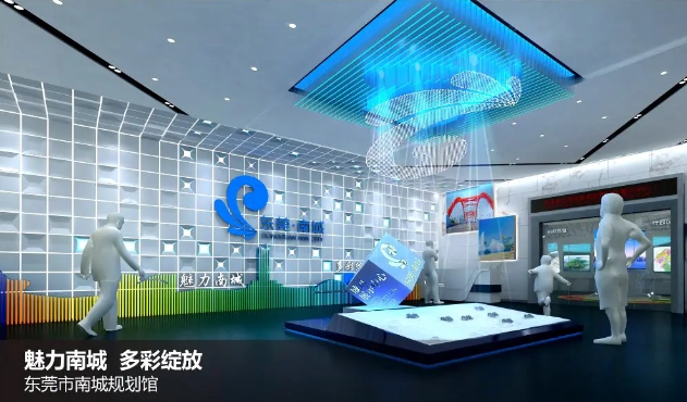 什么是數(shù)字展廳？數(shù)字展廳設(shè)計(jì)的核心要素！></a>
					</div>
					<div   id=